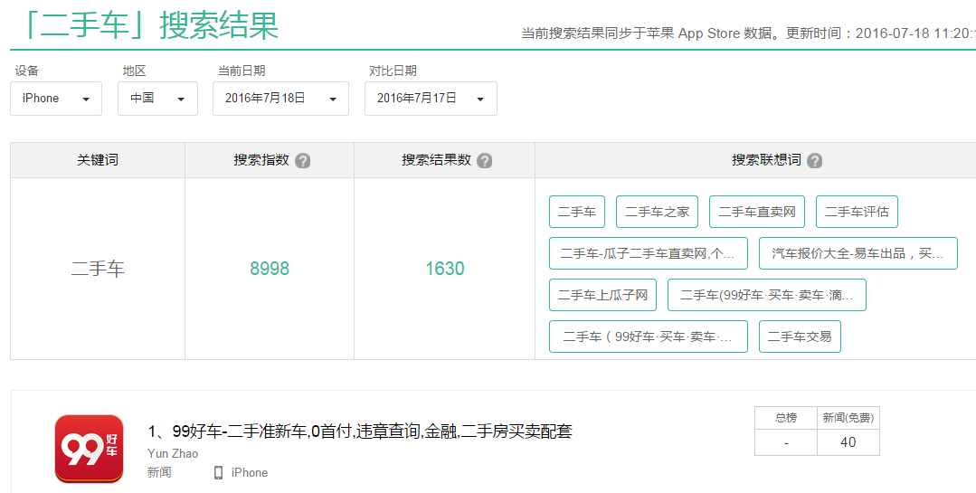 分部积分法_积分墙收入(2)