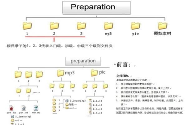 互联网高手教你如何搜集你想要的信息